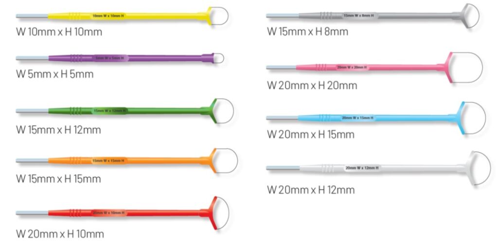 COLPOSCOPY LOOPLARI – Medline Medikal